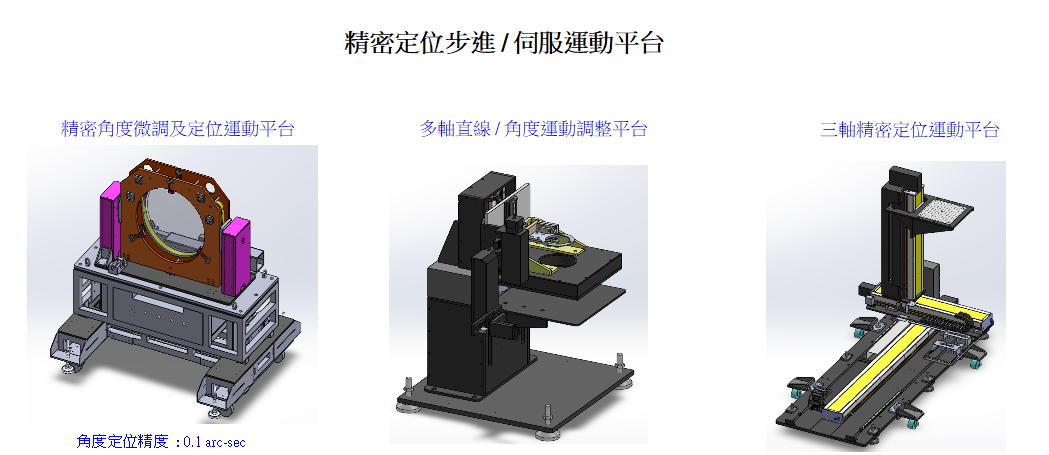 *精密定位步進/伺服運動平台