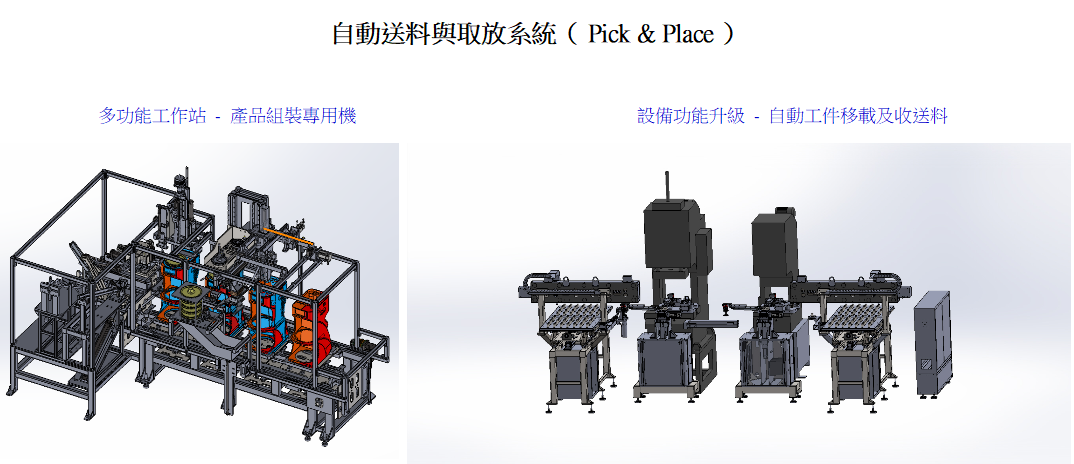 *自動送料與取放系統